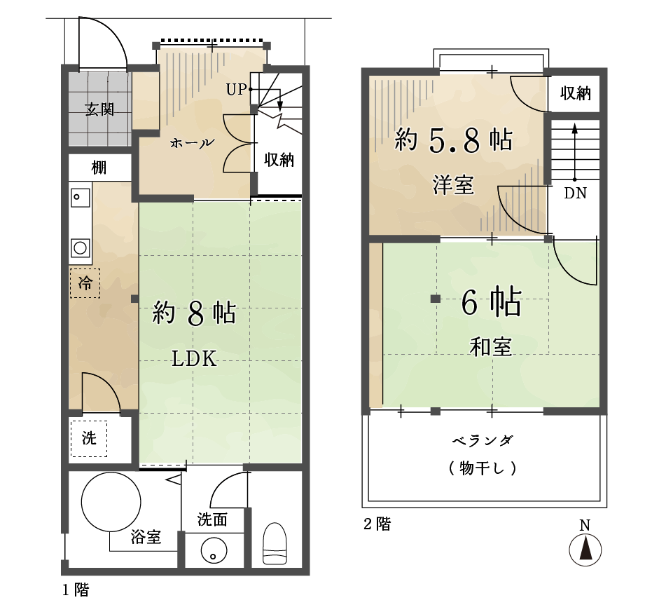 京町家 賃貸