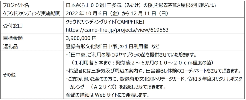 三多気の桜景観保全会