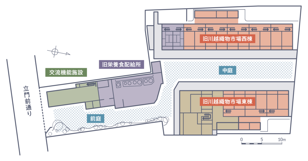 川越市文化創造インキュベーション施設