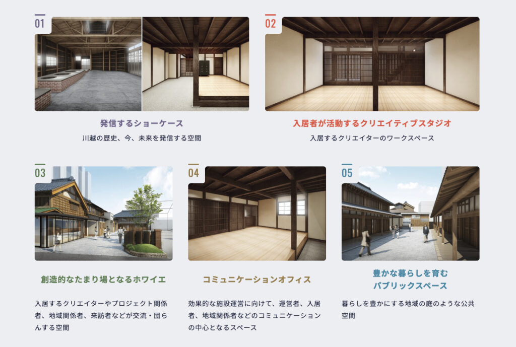 川越市文化創造インキュベーション施設