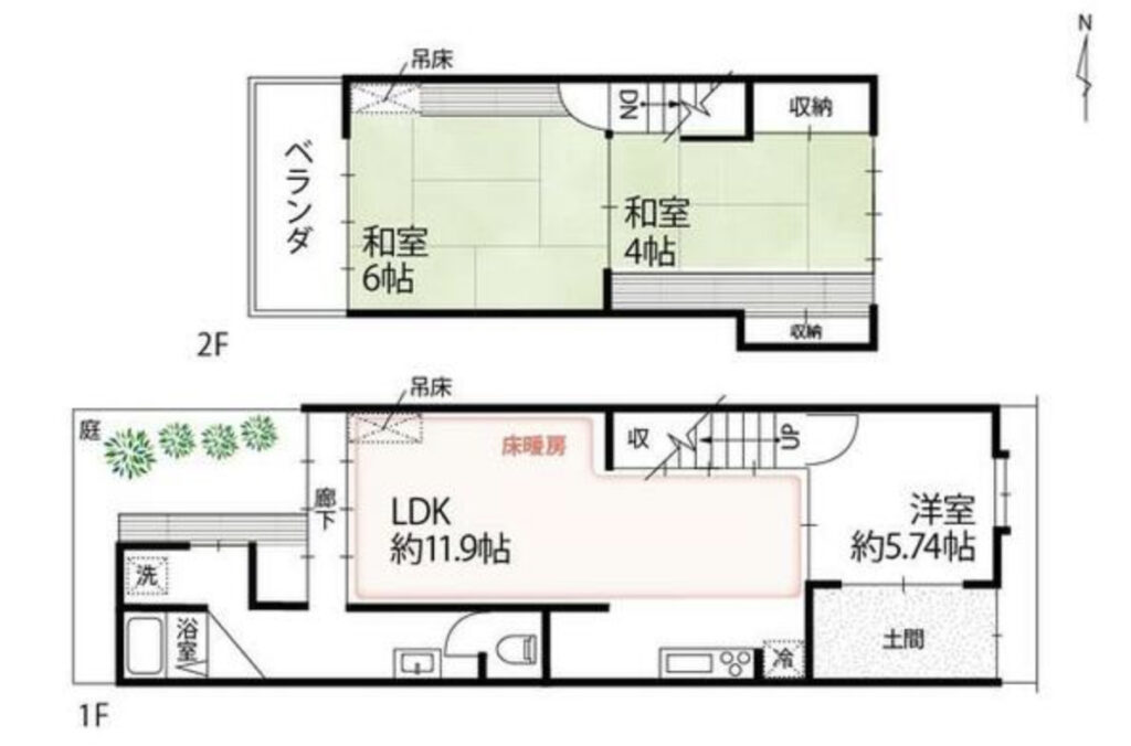 丹波口 賃貸 町家