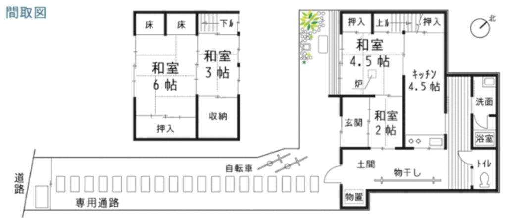 西陣 賃貸